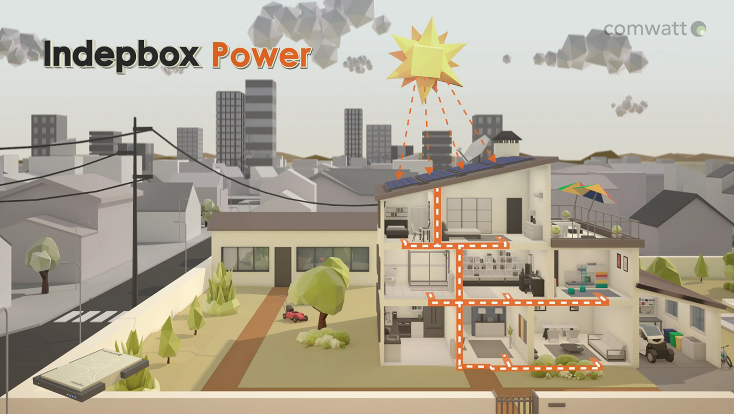 Image of current project