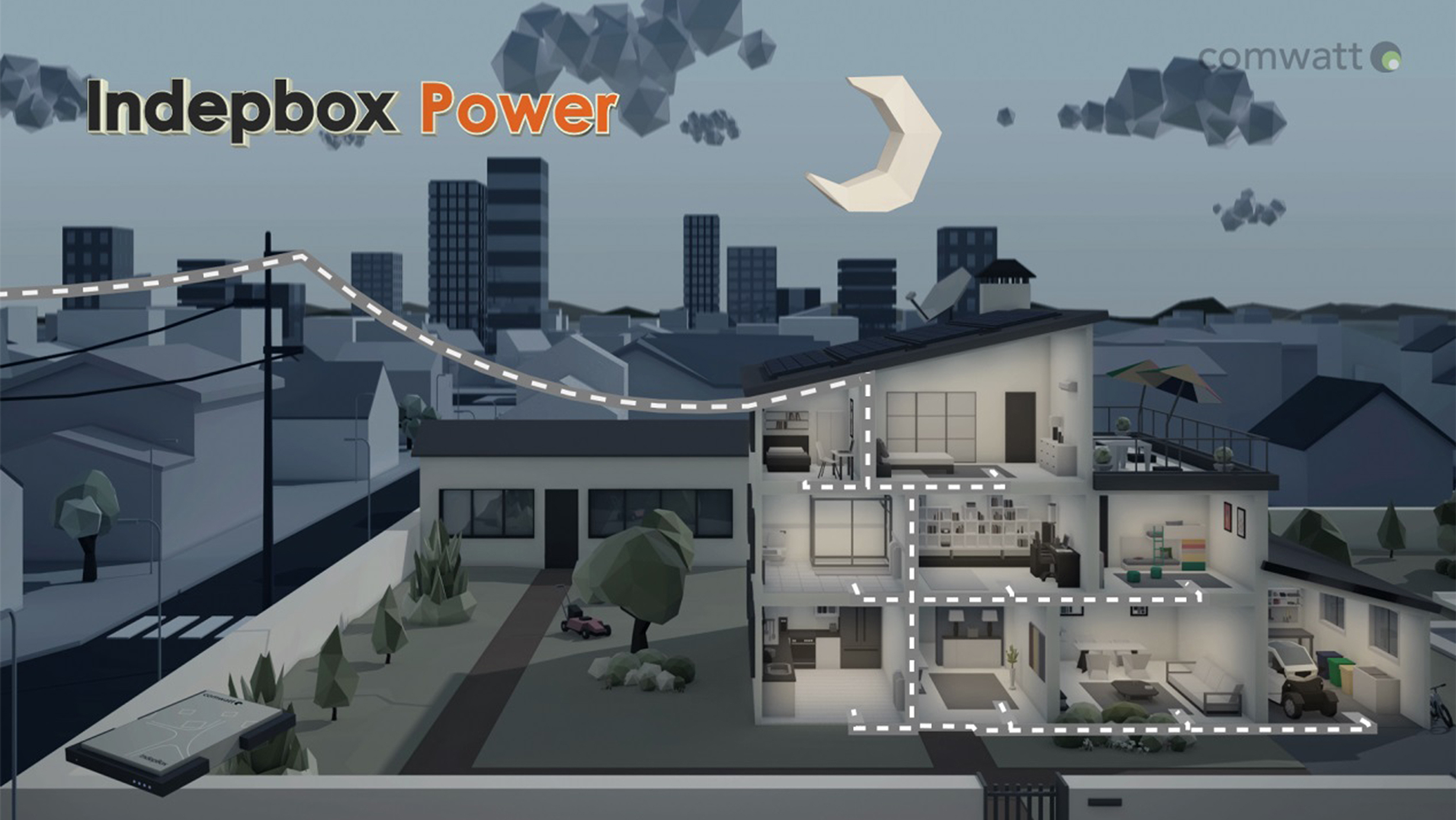 Image of current project